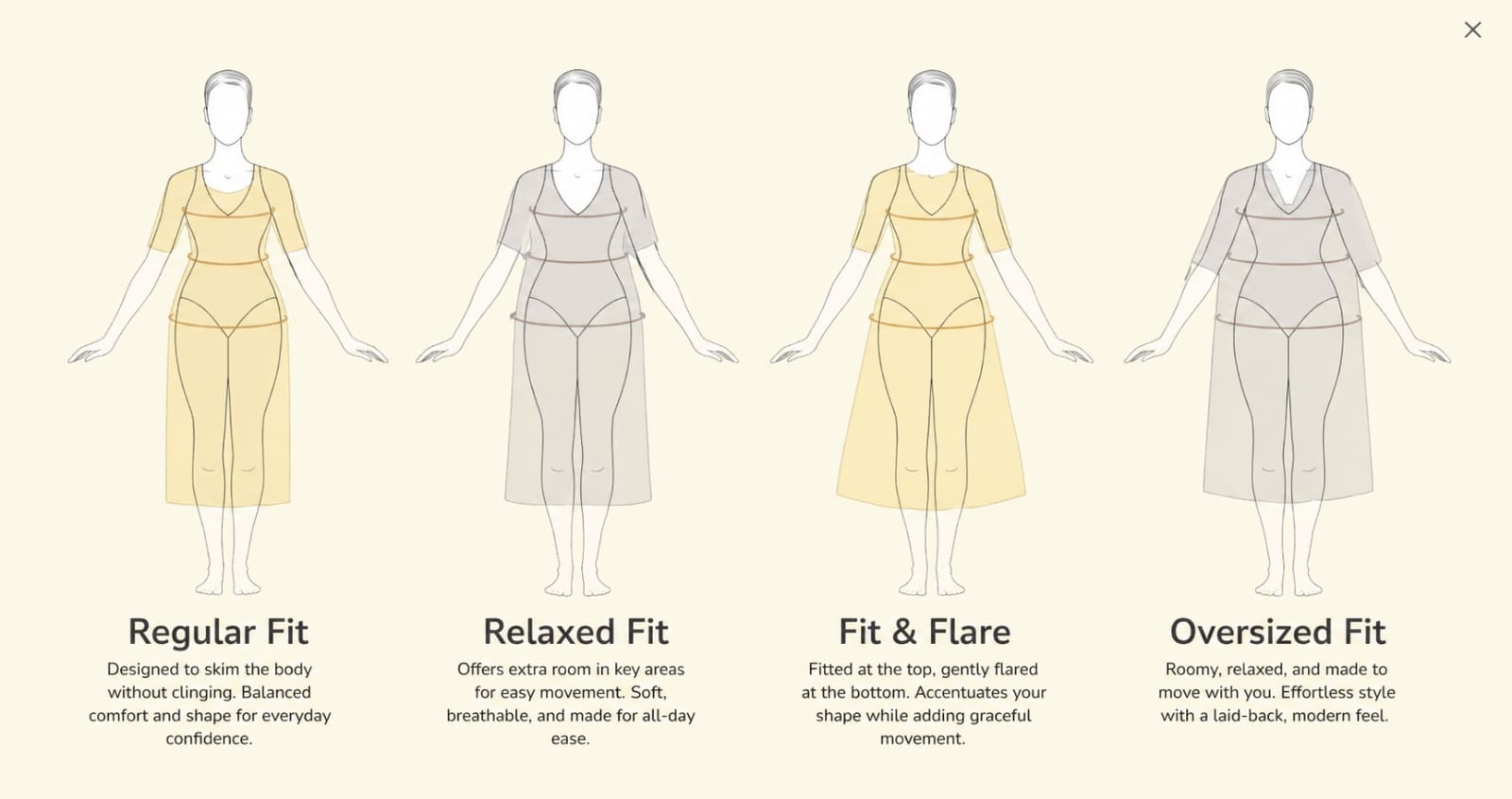 Fit Guide